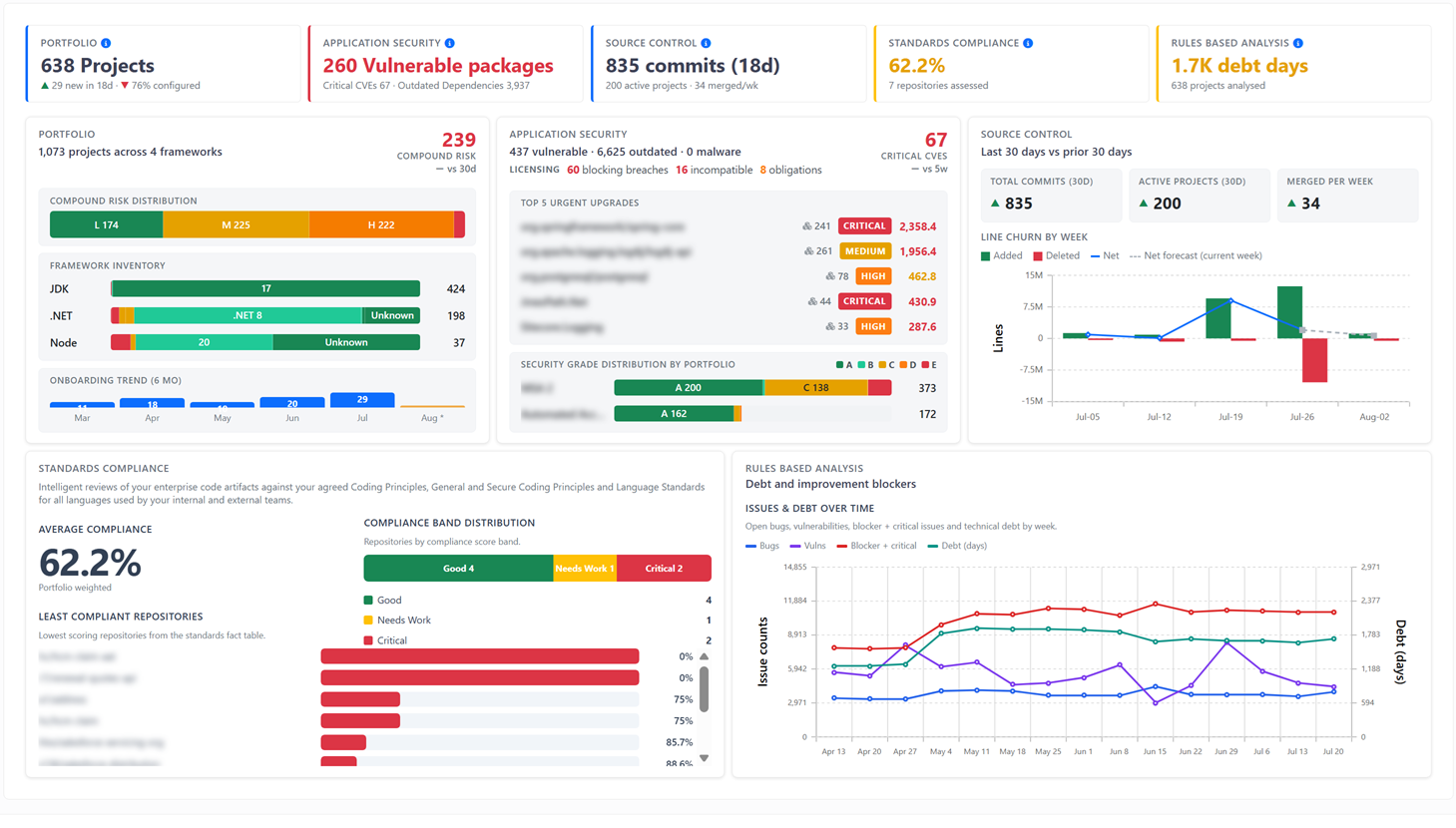 Enterprise Reporting home